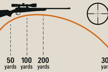 bullet drop trajectory
